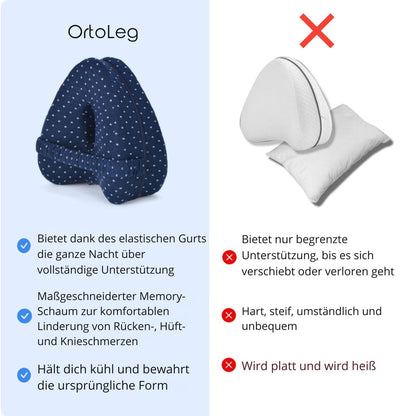 OrtoLeg - Komfort und Ausrichtung für deine Beine – jede Nacht!