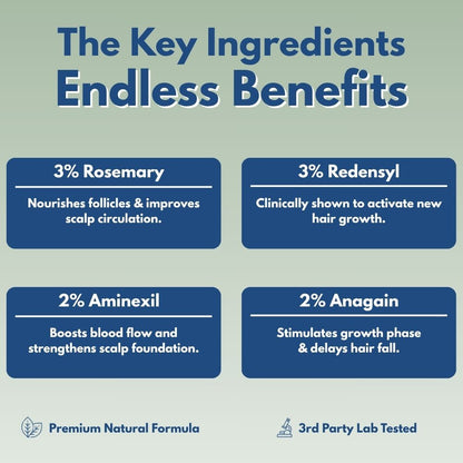 Reverse - Hair Growth Serum